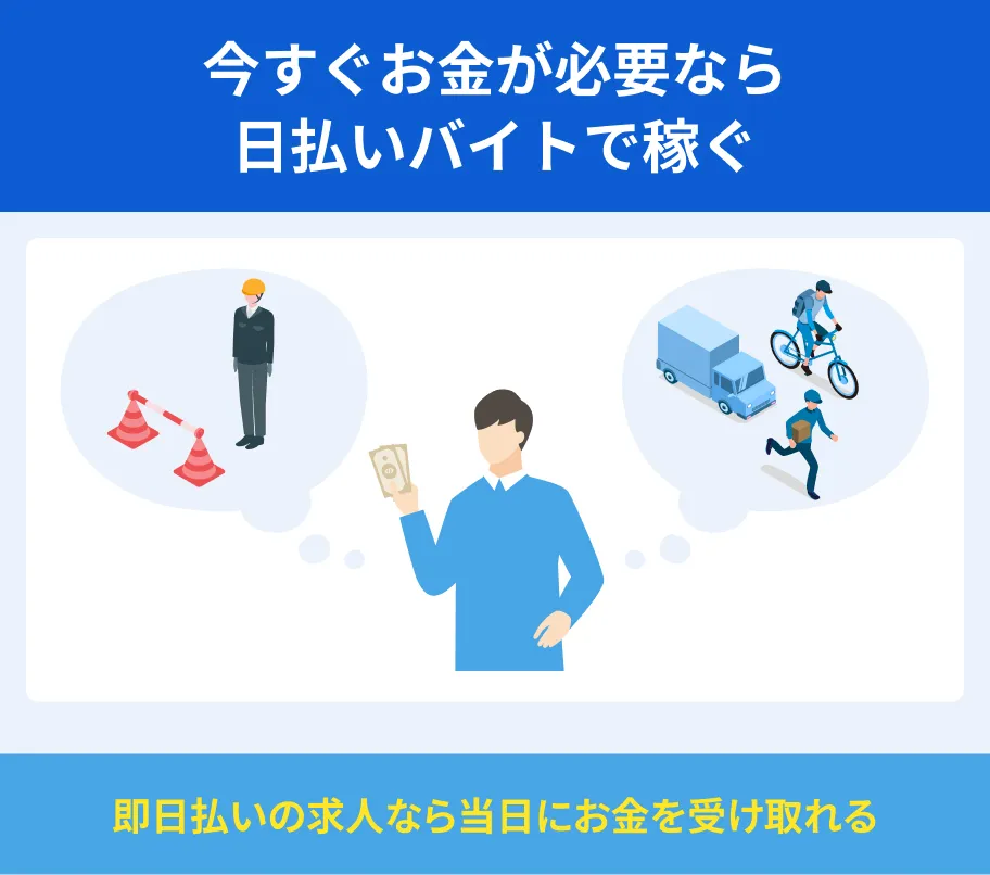 日払いバイトならすぐにお金を稼げる