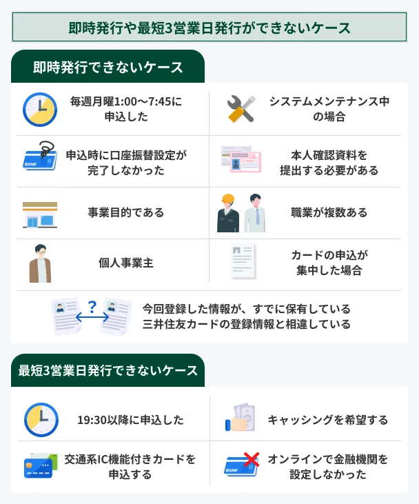 Immediate-issue-within-3-business-days