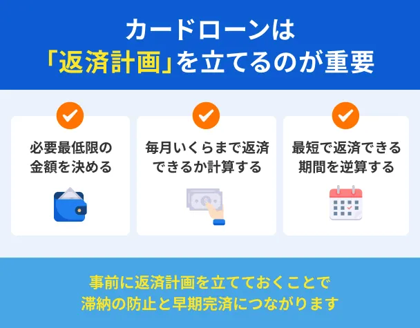 Importance-of-repayment-plan