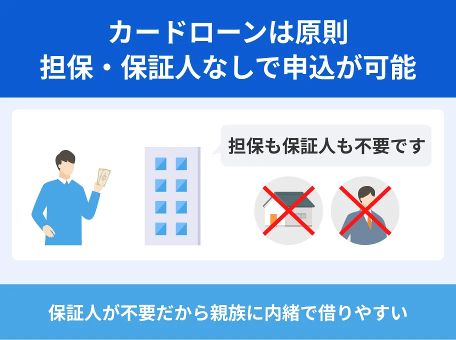 カードローンは保証人なしで利用可能