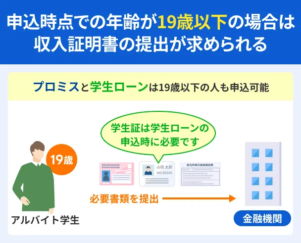 Income-verification-for-those-under-19