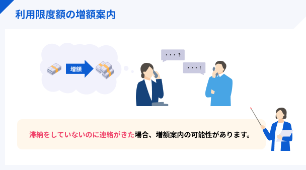 利用限度額の増額案内