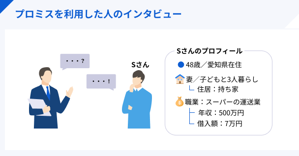 プロミスを利用した人のインタビュー