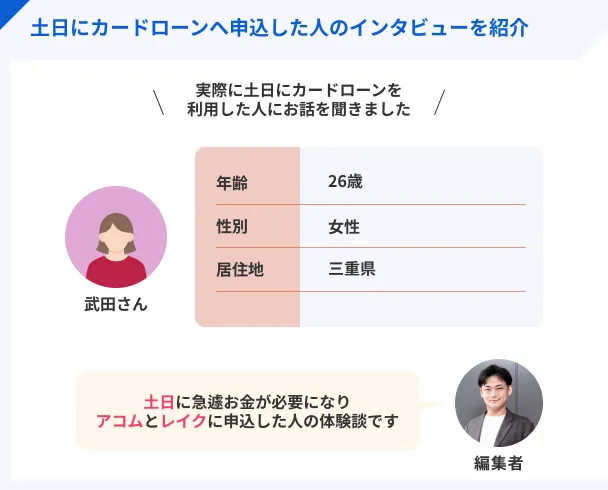 Introducing_an_interview_with_a_person_who_applied_for_a_card_loan_on_the_weekend