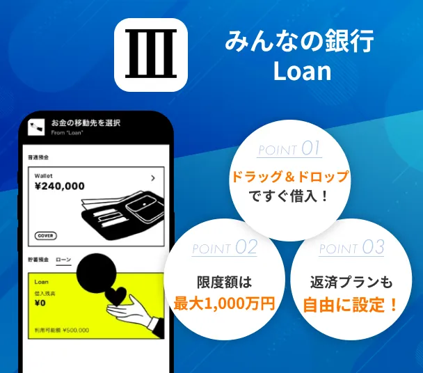 Introduction-Minnano-Bank-Loan-App