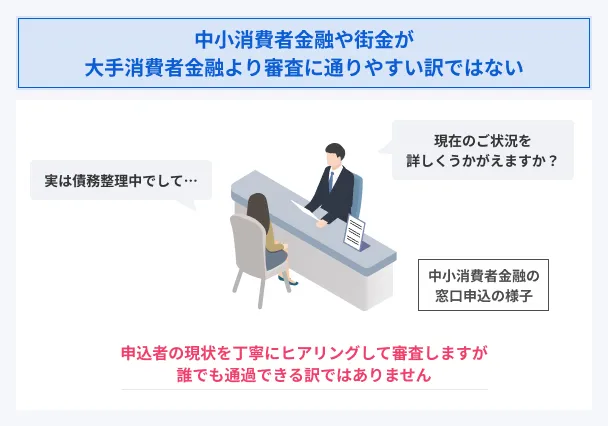 It_s-not-easy-to-pass-the-exam