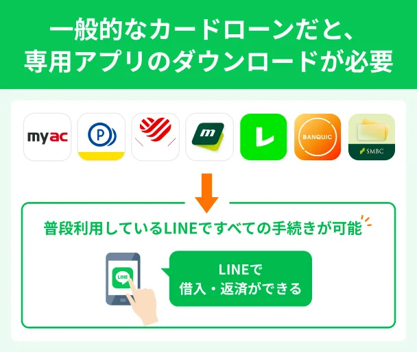 LINE-Pocket-Money-app-not-required