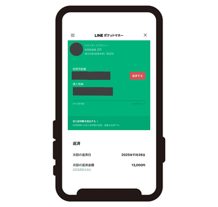 LINEポケットマネーの利用状況