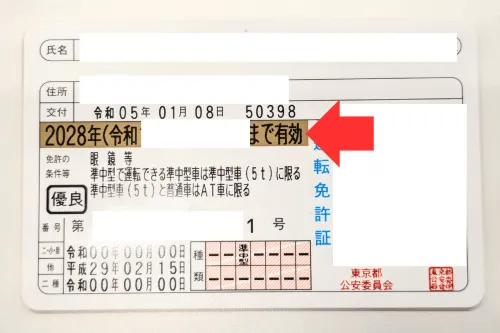 免許証の有効期限