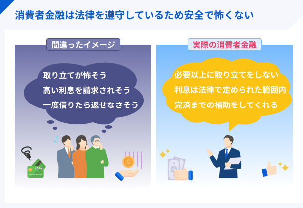 消費者金融は法令を遵守して営業しているため怖くない