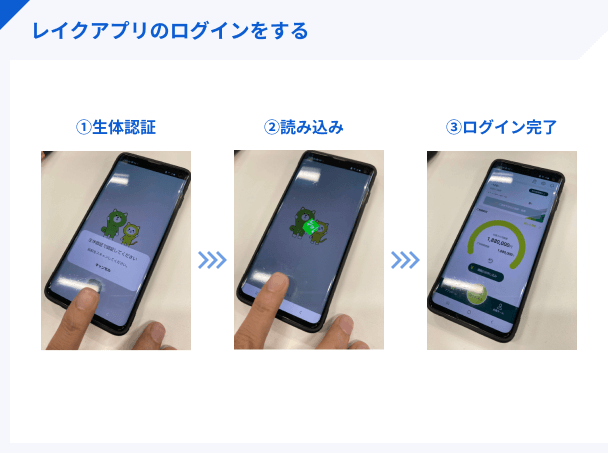 レイクにログインする