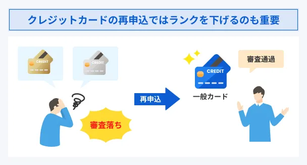 Lower-your-credit-card-reapplication-rank