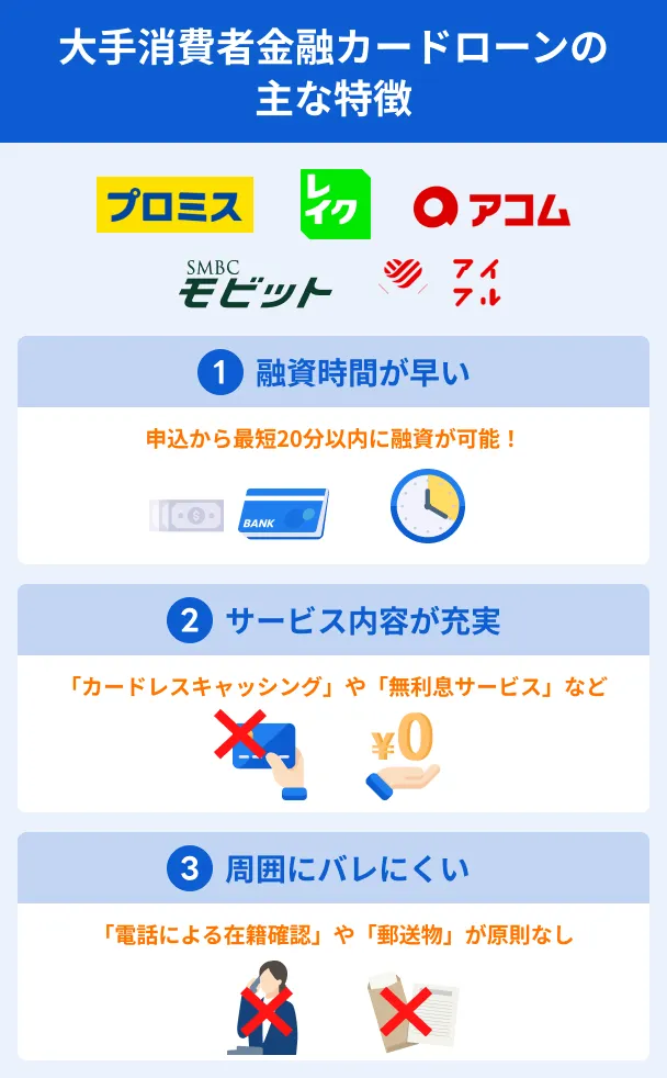 大手消費者金融カードローンの特徴