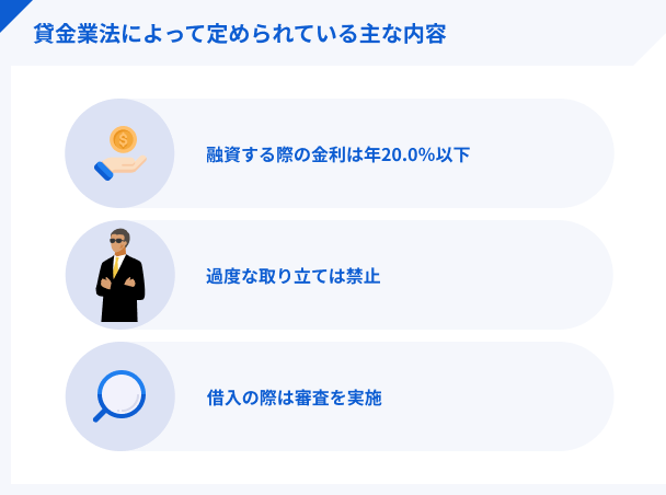 貸金業法によって定められている主な内容