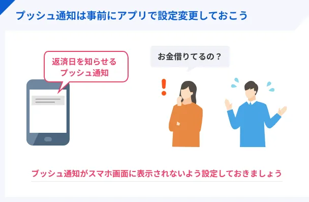 プッシュ通知はオフにしておく