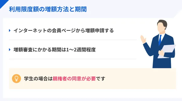増額時の手順
