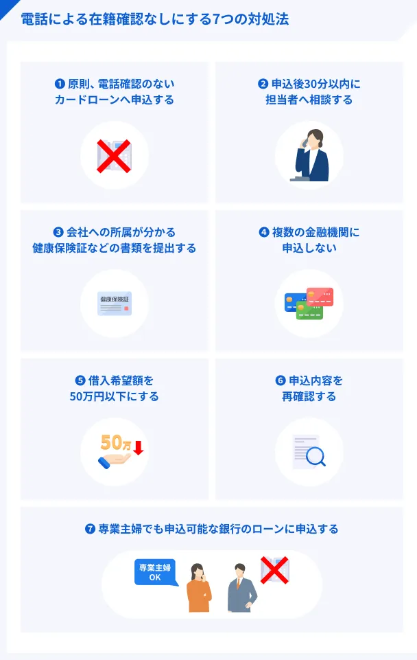 Methods-without-telephone-emp-verification