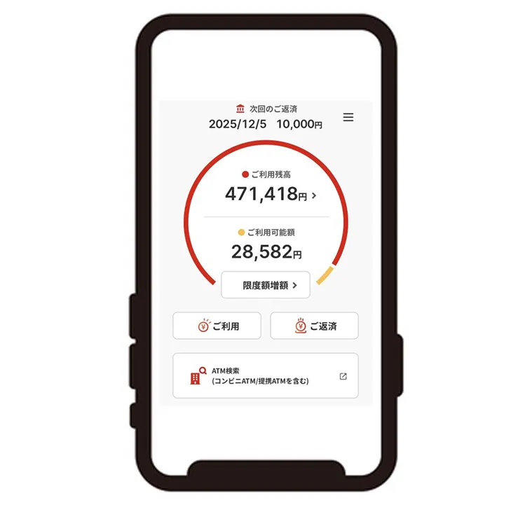 三菱UFJ銀行カードローン バンクイックの利用状況