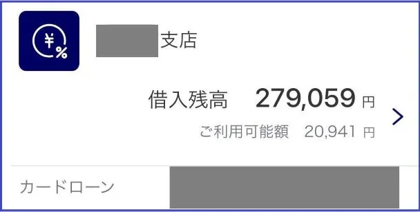 みずほ銀行カードローンの利用状況