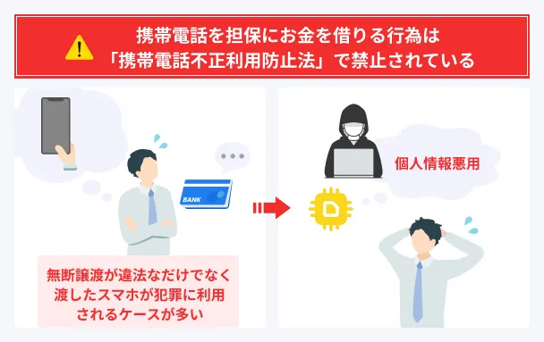 Mobile-Phone-Fraud-Prevention-Act