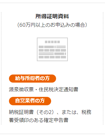 もみじ銀行カードローン「お申込み・ご契約時に必要な書類」