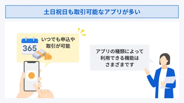 Money-borrowing-app-weekends-and-holidays