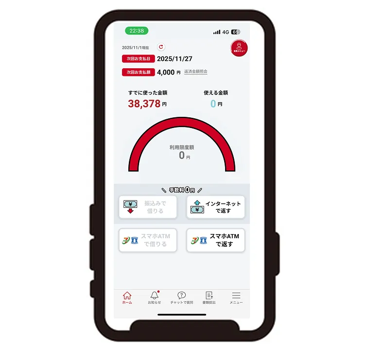 元木さんのアイフル利用状況