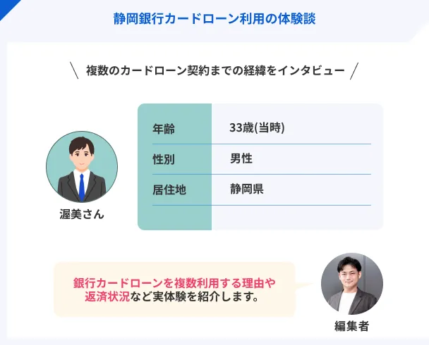 渥美さんのプロフィール