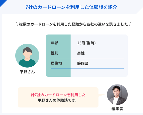 平野さんのプロフィール