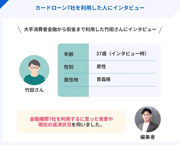 竹田さんのプロフィール