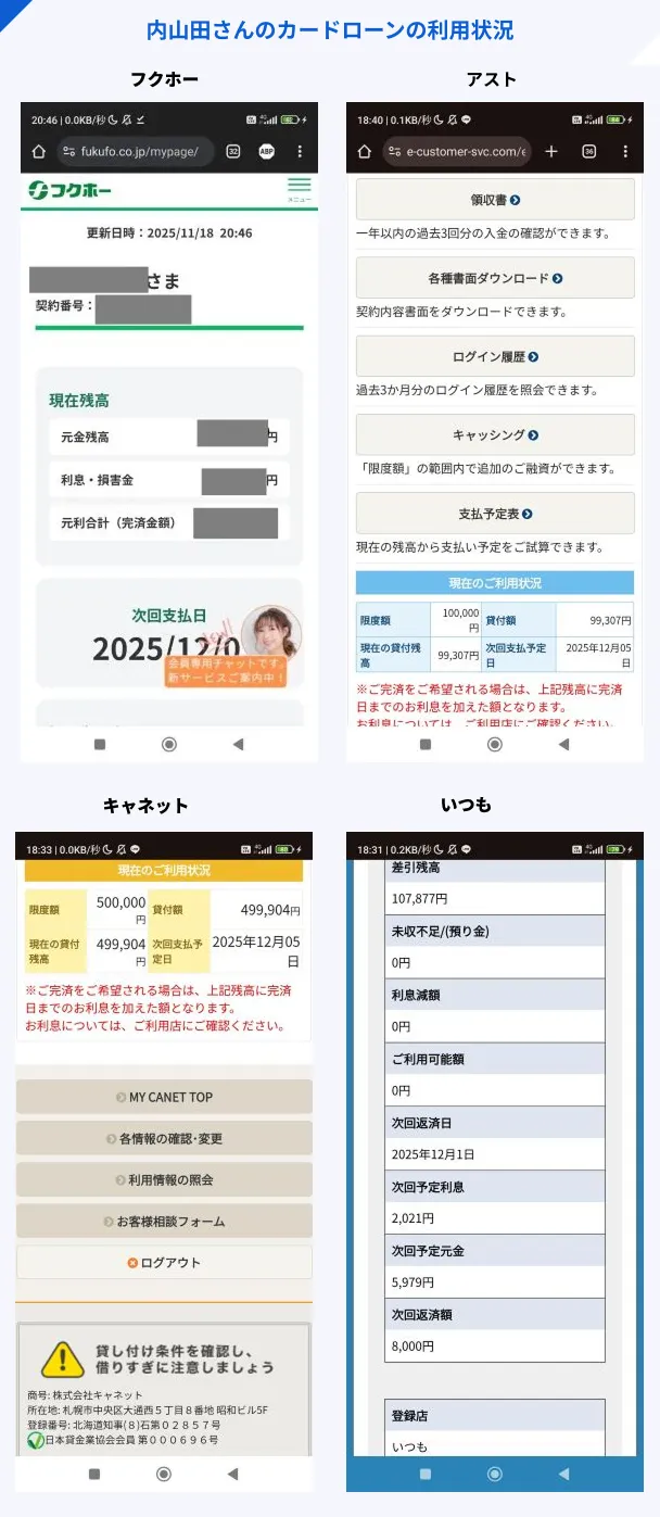 内山田さんのカードローンの利用状況