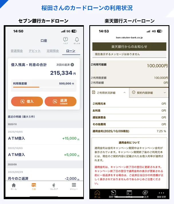 桜田さんが利用中のカードローン