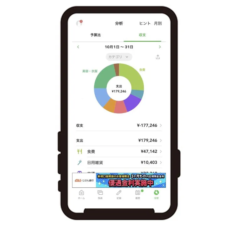家計簿アプリ「Zaim」のアプリ画面