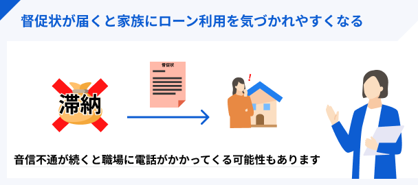 家族に借入を知られる
