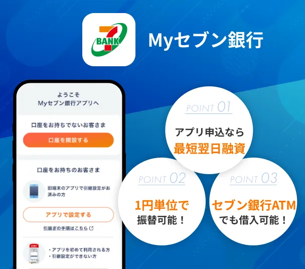 My-seven-bank-app-introduction