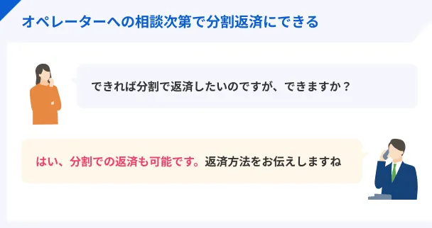 分割払いはオペレーターに相談する