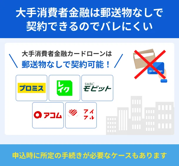 No-mailing-required