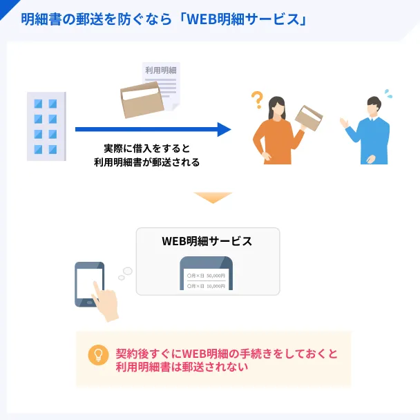 No-online-statement-sent-by-mail