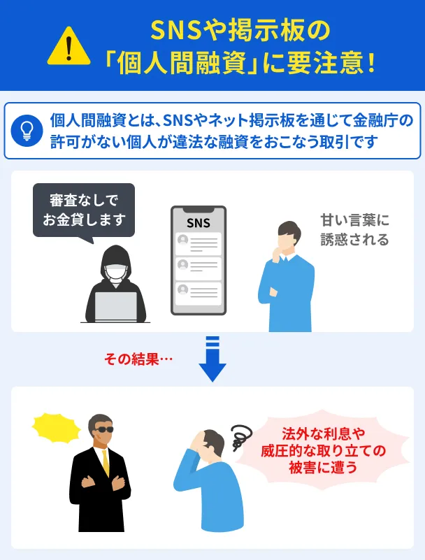 Overview-and-risks-peer-to-peer-lending