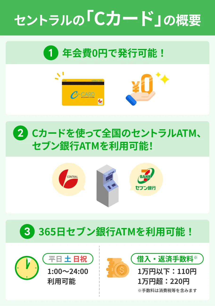 セントラルのCカードの特徴