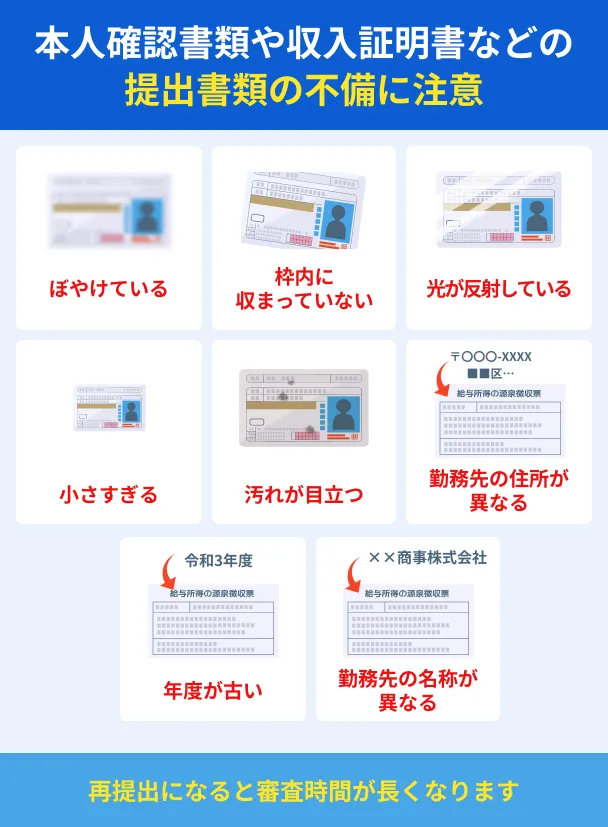 Pay-attention-to-any-deficiencies-in-the-submitted-documents-such-as-identification-and-income-verification