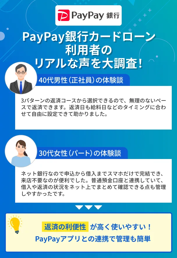 PayPay-bank-user-testimonials