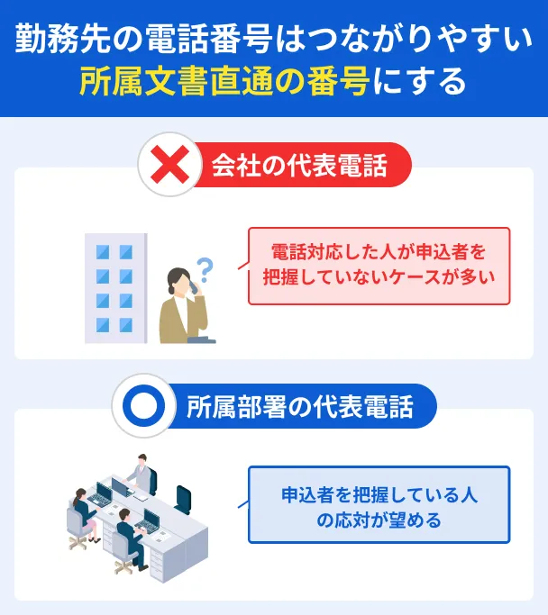 申告する勤務先の電話番号