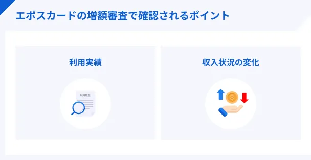 エポスカードの増額審査で確認されるポイント