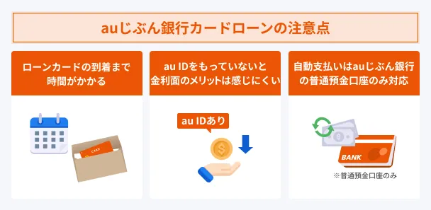 Points-to-Note-About-au-Jibun-Bank-Card-Loans