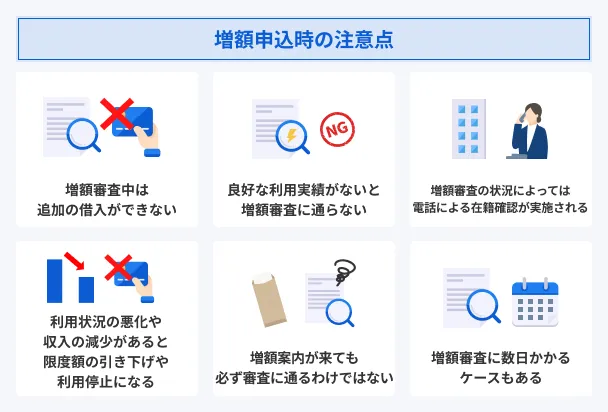 Points-to-note-regarding-the-increase