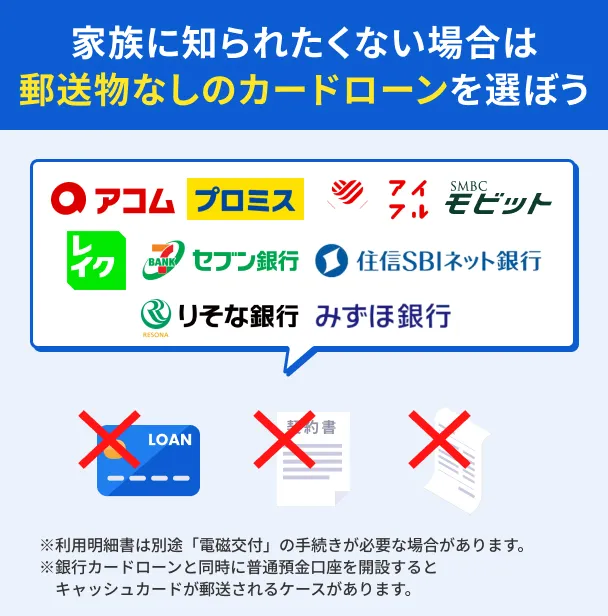 Prevent-family-members-from-finding-out