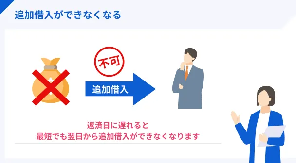 Prohibition-of-additional-borrowing