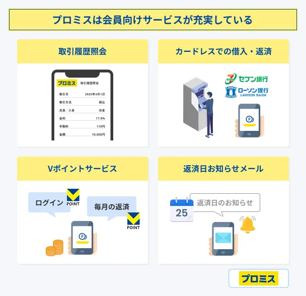 Promise-member-services