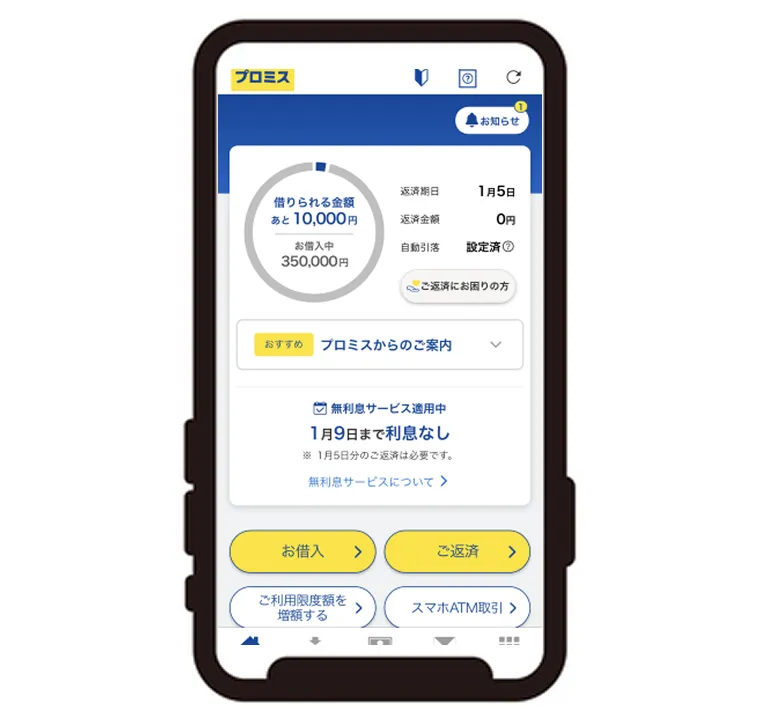 プロミスの利用状況